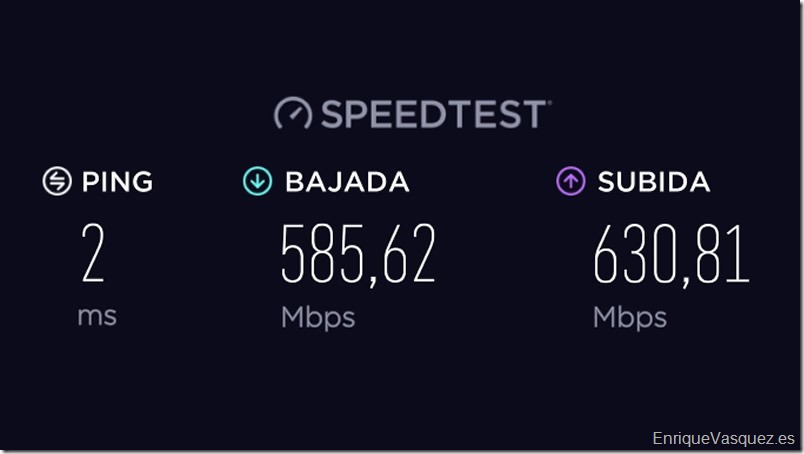 velocidad-internet-madrid-fibra